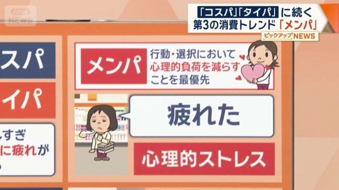 「メンパ」とは