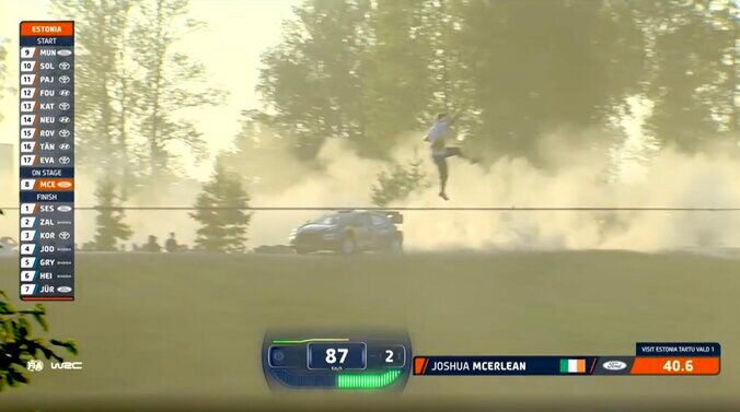 「あの観客は一体何？」爆走するラリー車の隣を“超人的”綱渡り 世界屈指の“過激な競演”が話題 3枚目