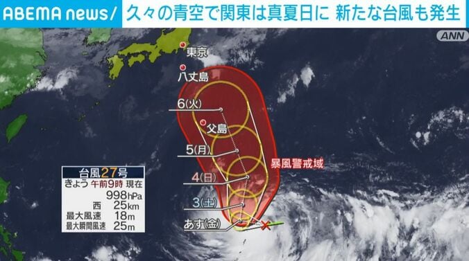 台風の進路予想