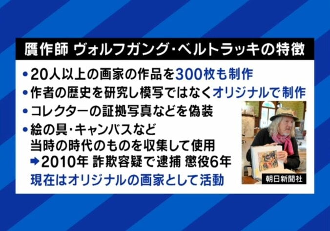 ベルトラッキ氏の詳細