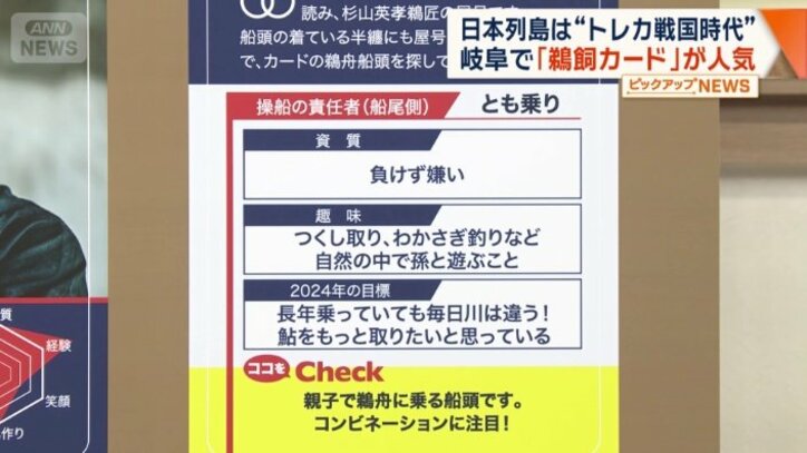 船頭のヤジマさん(裏面)
