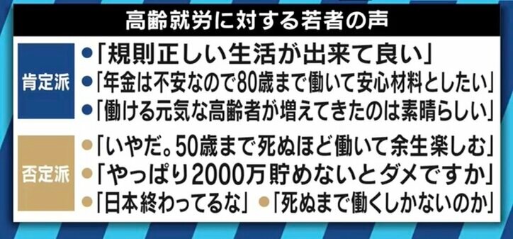 「叶えられそうにもないけれど、夫と温泉旅行に行きたい」年金だけでは生活費が足りず、働かざるを得ない高齢者たち