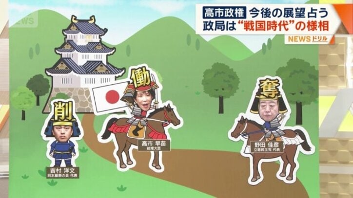 政局は“戦国時代”の様相