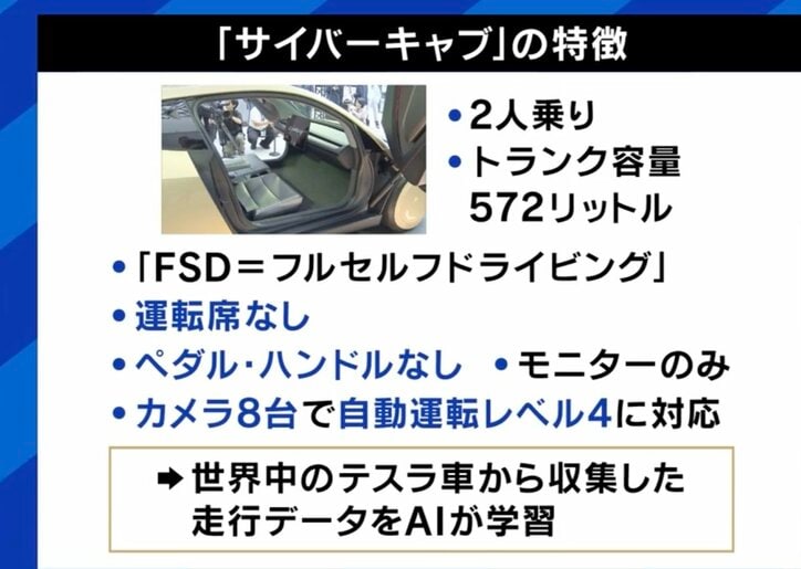 サイバーキャブの特徴