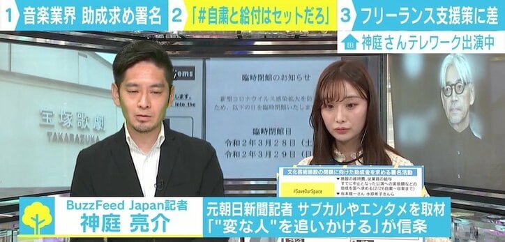 “夜の店自粛”に銀座ママ困惑、文化・芸術も苦境…両極端のレバーどこに？「社会全体のトリアージを担うのは政治」