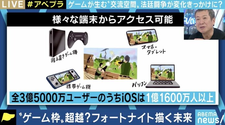 新たなプラットフォームの覇権をめぐる争い? アップルvsフォートナイトの持つ意味とは