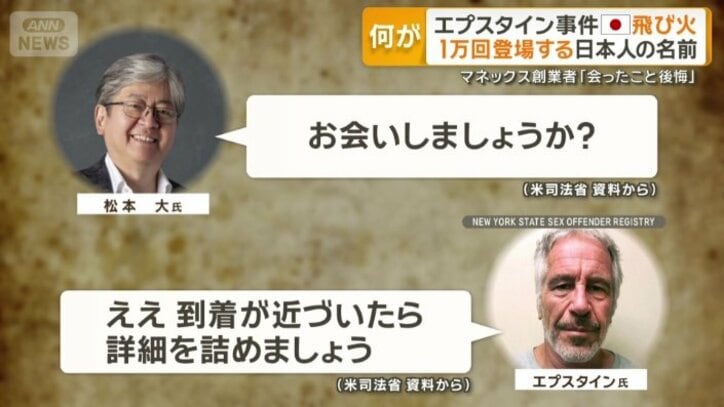マネックス証券の創業者・松本大氏のメール履歴
