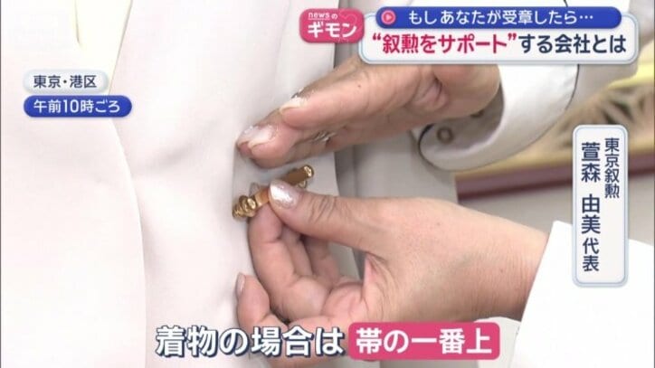 佩用金具が必要