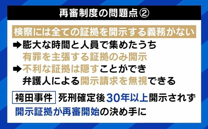 【写真・画像】ひろゆきが稲田幹事長代理に「自民党がやる気になれば改正できるのでは?」 古すぎ?無法状態?日本の再審制度の問題点 6枚目
