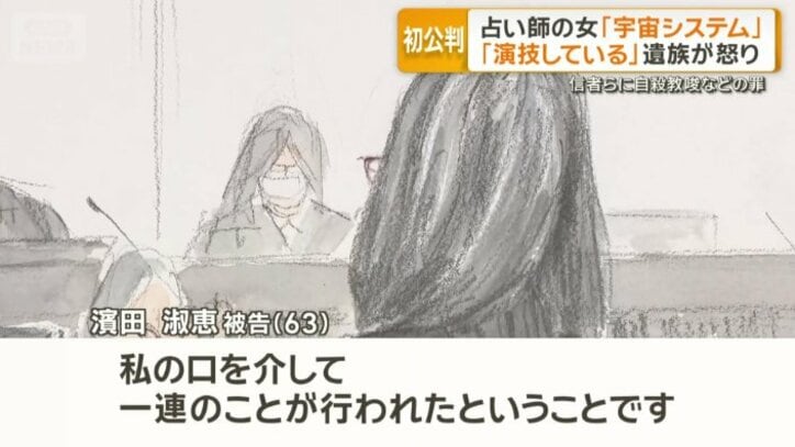 「私自身の身体を介して宇宙システムというのがある」