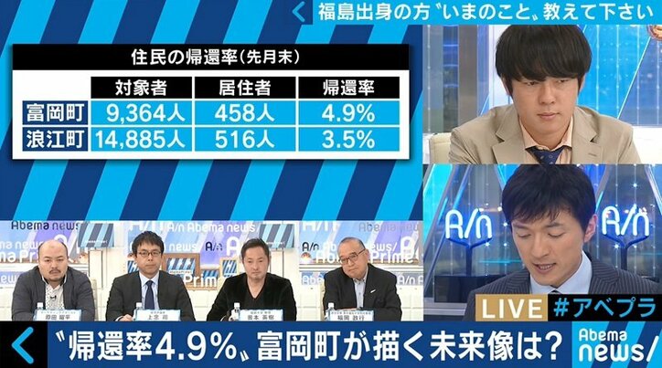 震災から7年 進む復興と終わる支援、福島出身者を悩ませる居住地の選択