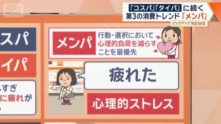「メンパ」とは
