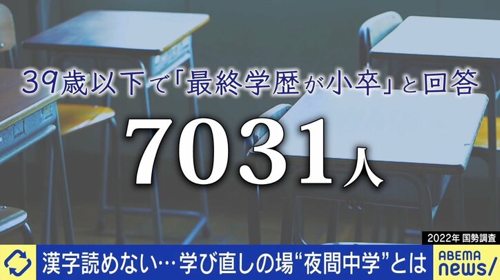 漢字が読めない20歳女性、「夜間中学」で学び直し「当たり前のことを当たり前にしたい」 全国初の現役生受け入れの一方で逆行する動きも
