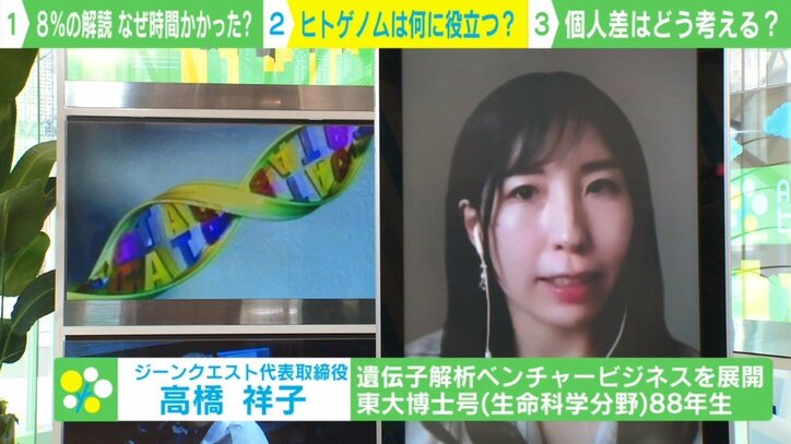 「ウイルスに適応するための遺伝子も」…ヒトゲノム“残りの8%”の解読に成功 何に役立つ? 専門家に聞いた