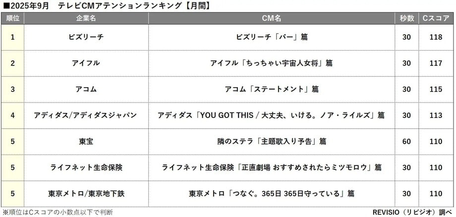 【写真・画像】【下書き】VISION用　1枚目
