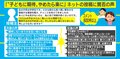 「子どもに期待するのはやめた」投稿に賛否 柴田阿弥は親の“期待”と“希望”の混同を危惧「親の希望のために生きているわけではない」