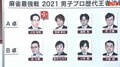 歴代最強位が5人も参加 予選から激戦必至／麻雀最強戦2021・男子プロ歴代王者決戦