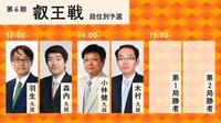 第6期叡王戦予選羽生九段－森内九段/小林健九段－木村九段/第1局勝者－第2局勝者