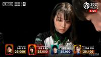 【動画】役満を狙う伊達朱里紗の“ハンターアイ”