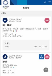 上田まりえ『東京2020オリンピック観戦チケット 結果』