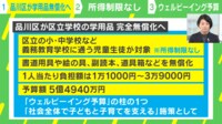 【映像】学用品 一人当たり年間いくらかかる？