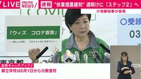 小池都知事「ウィズ コロナ宣言」