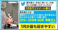 見える炎に触れていなくても…1月に起きやすい“着衣着火”に注意