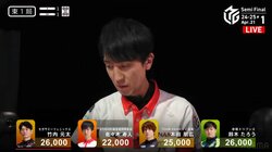 あわや“スピード違反”にファン騒然 トップ雀士がツモったアガリ牌を捨てかけて放銃未遂「捨ててロンされてたら伝説」／麻雀・Mリーグ