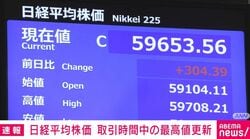 日経平均株価 取引時間中の最高値更新