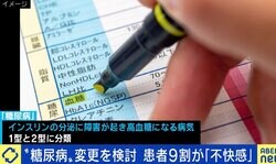 「糖尿病」の名称変更、偏見解消につながるカタチは？ “太った人”“ガツガツ食べる人”の映像を用いた報じ方も誤解の原因