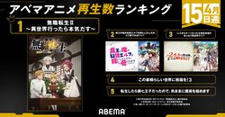 2024春アニメの週間再生数ランキング、4月クール3週目も『無職転生II』が2週連続で1位に