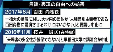 香山リカさん講演中止 日の丸の服着ていく コレクション 市に妨害電話