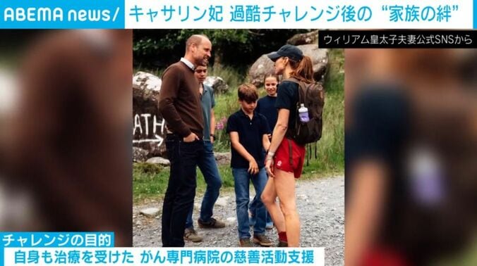 キャサリン妃ら