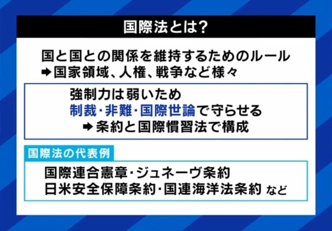 国際法とは