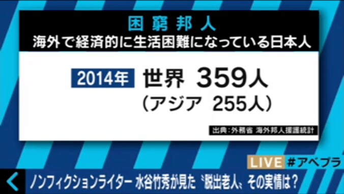 21歳の妻と暮らす53歳の日本人男性も　海外へ移住する「脱出老人」とは？ 5枚目
