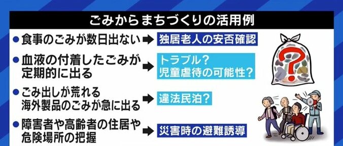 「世界に誇る日本の収集システムの可能性を知ってほしい」“日本一ごみ収集現場を知る大学教員”が訴え 9枚目