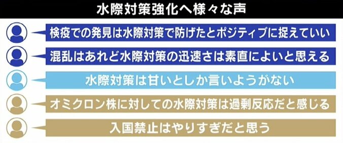 ひろゆき氏「やっぱすげえ」“オミクロン株”に対する日本の水際対策を評価 3枚目