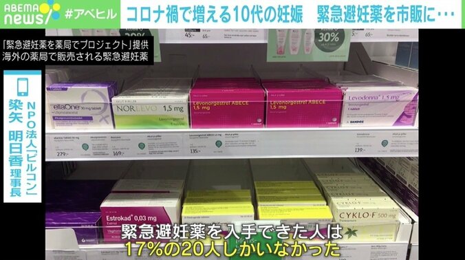「不安を抱えながらもたどり着けない人が多くいる」緊急避妊薬の市販へ要望書 コロナ禍で10代の妊娠増 5枚目