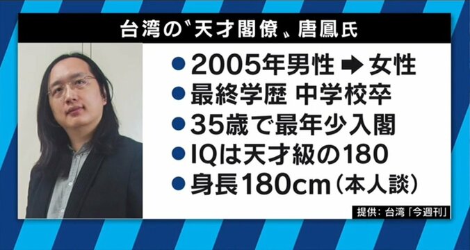 アジア初の同性婚合法化へ 台湾で大詰め議論　一方、日本は… 2枚目