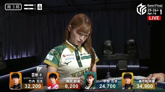 「もうやだぁ」な中田花奈の困り顔