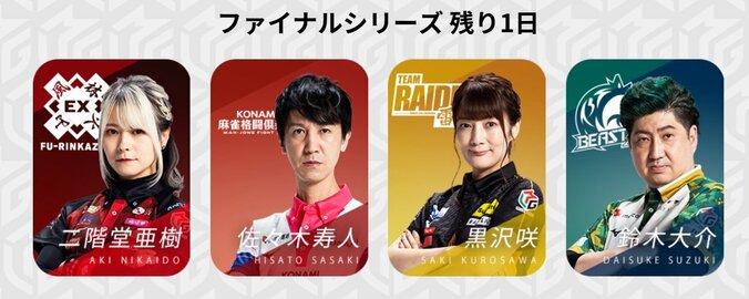 5月15日第1試合の出場選手