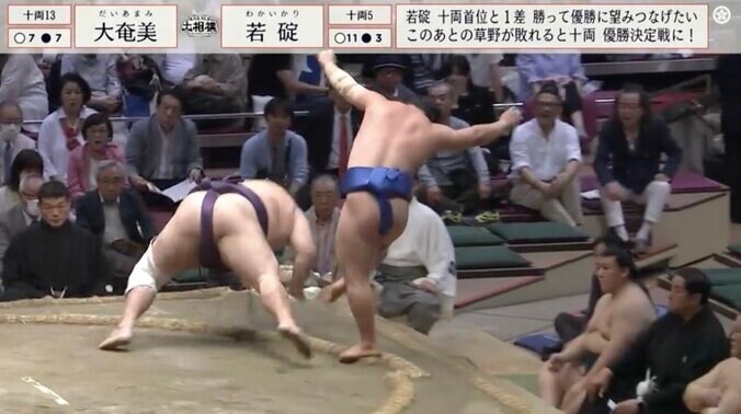 左足一本でバランスを取る若碇