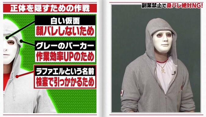 ラファエル、仮面をしている理由は？ 狙い目のYouTube企画は「海外で1～2年前に…」 2枚目