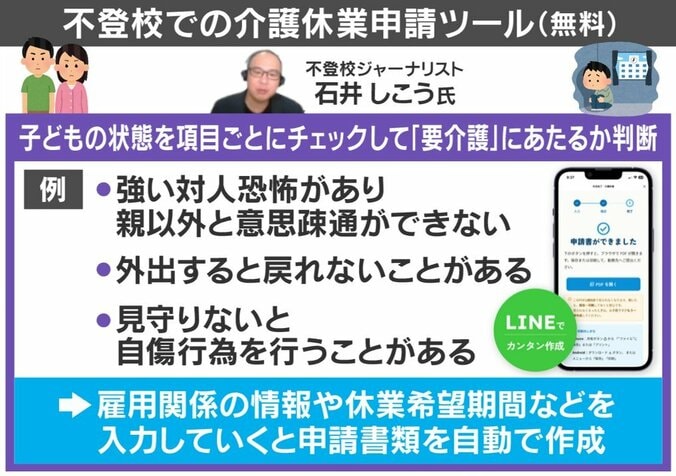 介護休業申請ツール