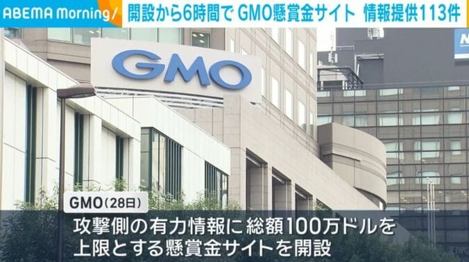 GMO