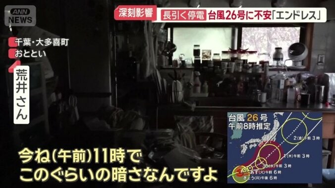 停電で…