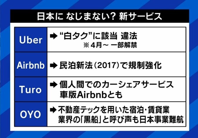 日本になじまない？新サービス