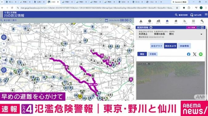 川の防災情報