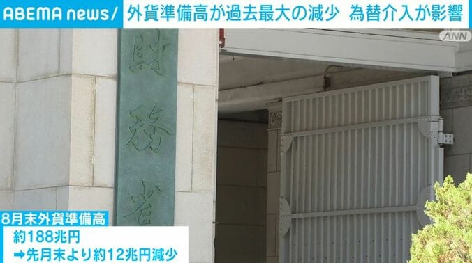 財務省
