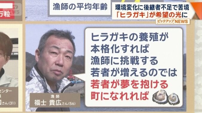 若者が夢を抱ける場所に